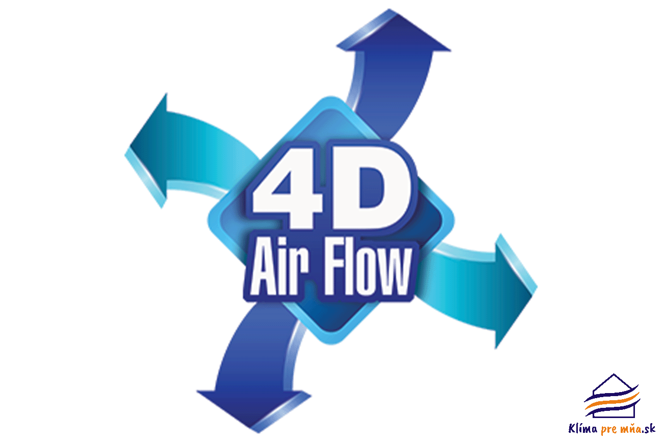 4d air flow